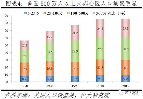 清远gdp_2019十大最具潜力都市圈出炉：榜首去年GDP达9.1万亿