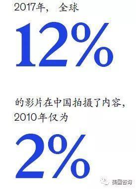 2018中国gdp_2018年中国GDP又调高了,那与美国的GDP、人均差距缩小多少呢？