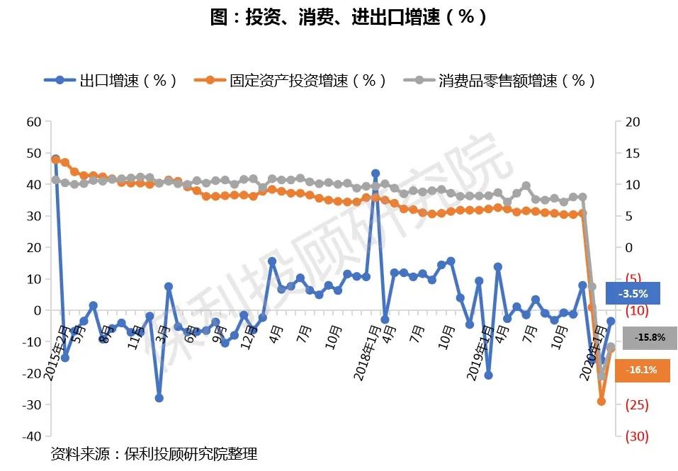 gdp负增长_张明：GDP连续三季度负增长,香港经济面临四大潜在风险