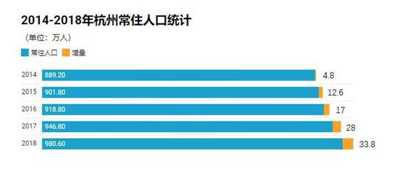 gdp排名2017_激荡四十年中国新一线城市GDP沉浮录(2)