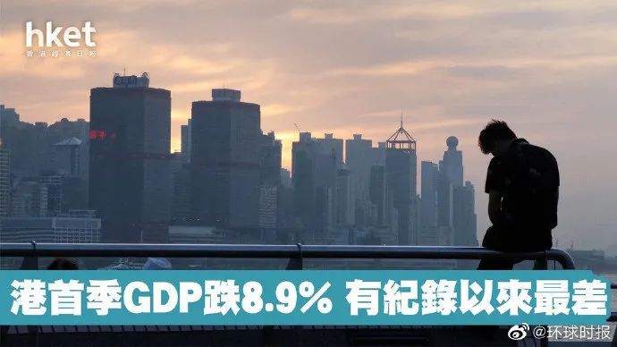 gdp数据_绍兴、嘉兴、台州、金华,2020年第一季度GDP数据