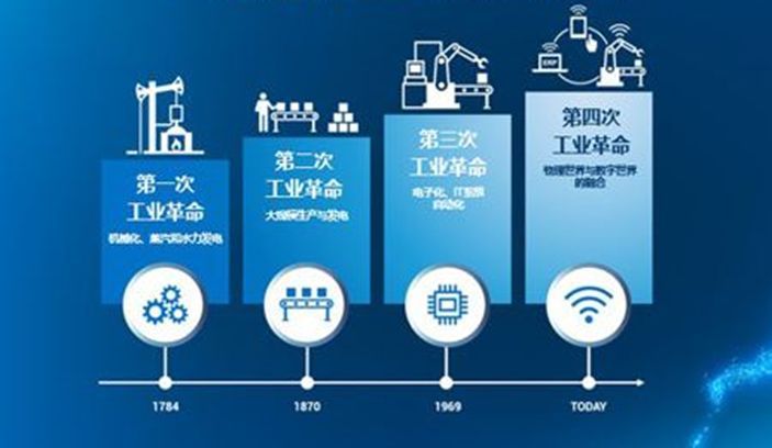 鄂尔多斯gdp_内蒙古鄂尔多斯与云南昆明的2019年GDP出炉,两者成绩如何？(2)