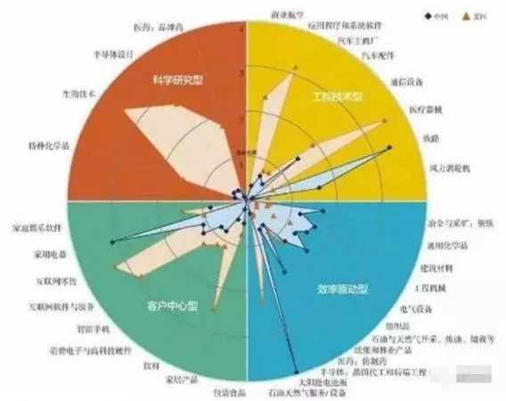 印度人均gdp_2019年菲律宾人均GDP已超3300美元,与中国、印度、越南、蒙古国...(2)