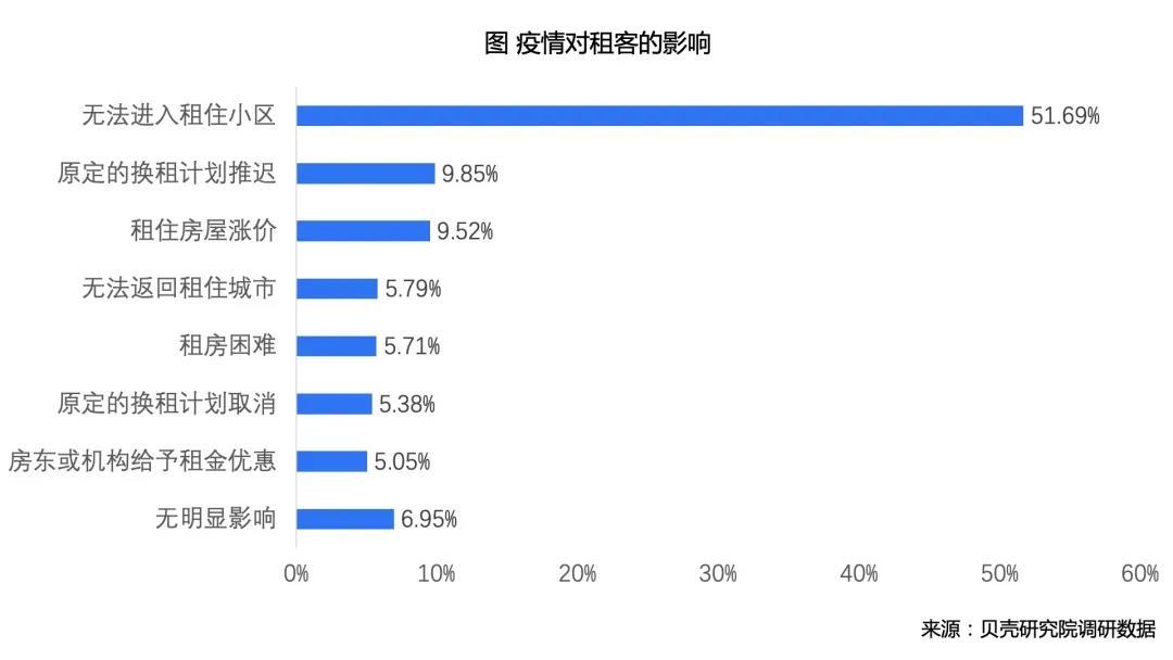 马来西亚gdp_惠誉：维持马来西亚主权信用评级在A-,预计马来西亚2020年GDP萎...