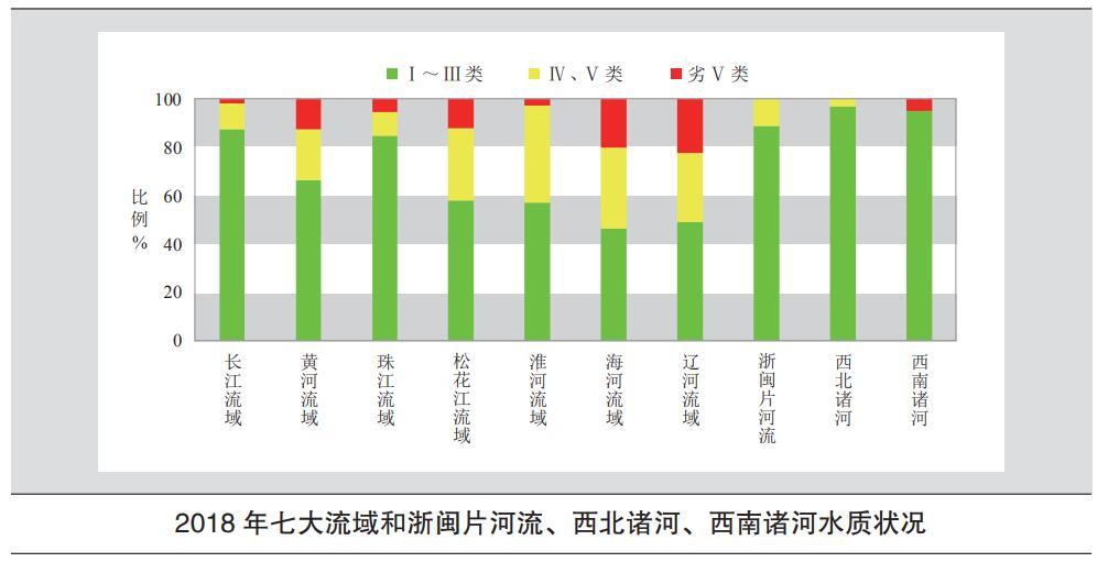 单位GDP能耗_南平市提前一年完成“十三五”单位GDP能耗下降目标