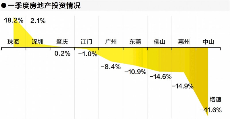 2017广州gdp_全球贸易与知识产权创新论坛广州开幕平台经济产值占GDP比重超10%