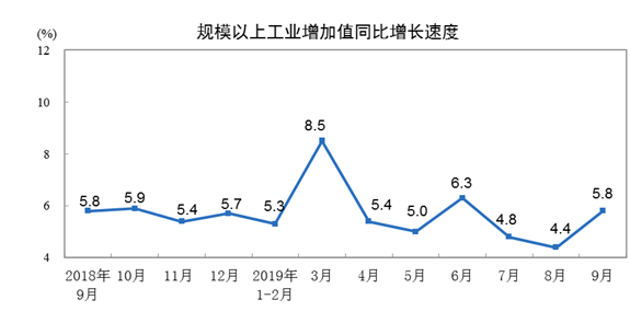 gdp与收入_中国经济年报：GDP、人口、收入、城镇化有新突破