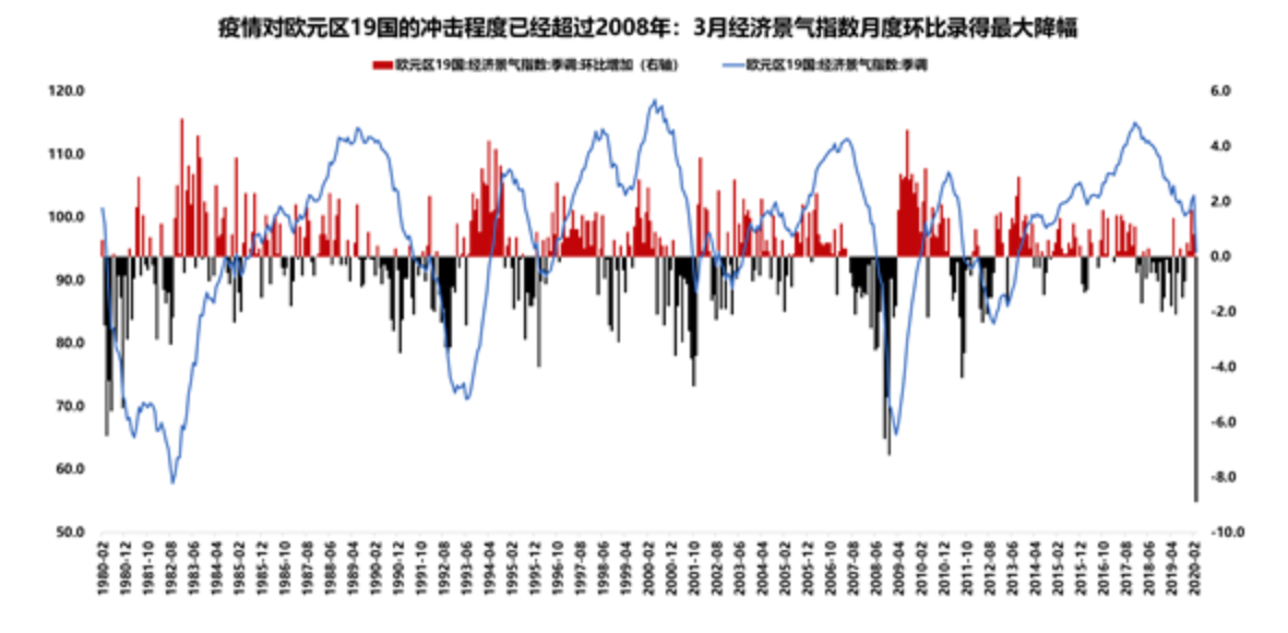 gdp历年_2020年深圳GDP目标是多少附上深圳历年gdp一览表(2)