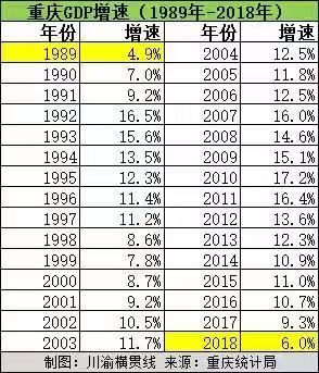 gdp天津_2020军转干公共基础知识经济常识：宏观经济中最核心的GDP(2)