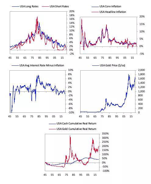 gdp变化_北京一季度GDP降6.6%,疫情下北京经济有哪些变化(2)