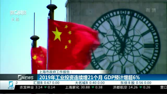 工业gdp_山东一季度GDP同比降5.8%,谁是工业大省的“抗压砥柱”？(2)