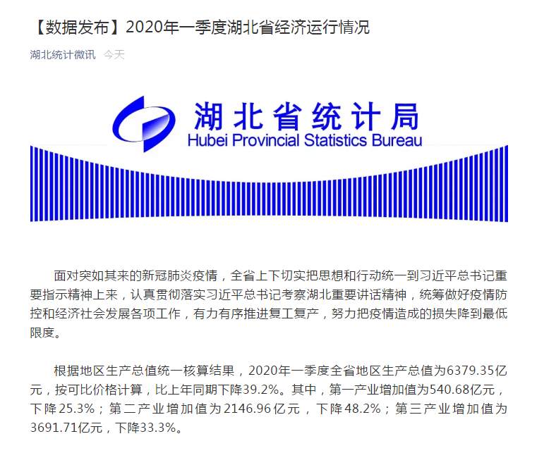 中国各省gdp_击败可口可乐,市值超过9个省市GDP,中国第一奢侈品日赚1.1亿