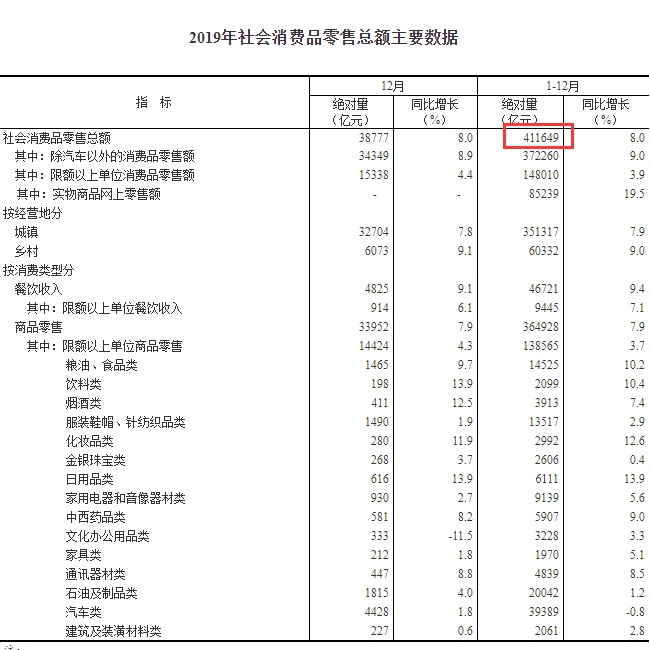 2017人均gdp_信吗？2017年阿根廷人均GDP是中国人均1.6倍,今年两者或一样多了