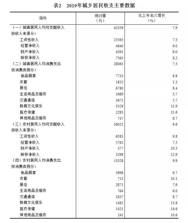 2017人均gdp_信吗？2017年阿根廷人均GDP是中国人均1.6倍,今年两者或一样多了