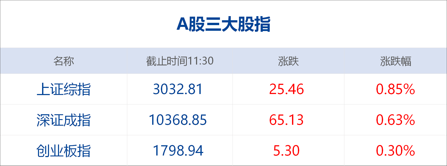 韶关gdp_韶关率先在广东实现安全生产委员会“双主任”制全覆盖