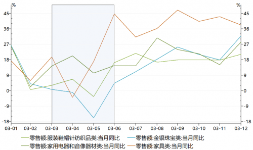 中山gdp_广东茂名2019年上半年GDP出炉,省内排名多少？