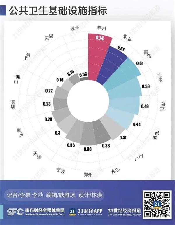 万州gdp_重庆的经济大区,GDP破千亿大关,能否超越万州成第二大城呢？