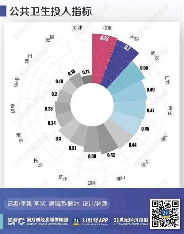 万州gdp_重庆的经济大区,GDP破千亿大关,能否超越万州成第二大城呢？