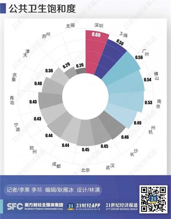 万州gdp_重庆的经济大区,GDP破千亿大关,能否超越万州成第二大城呢？