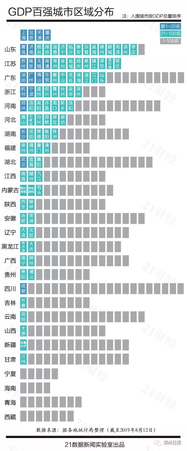 gdp知乎_中国城市GDP百强榜来了！德州上升到62!