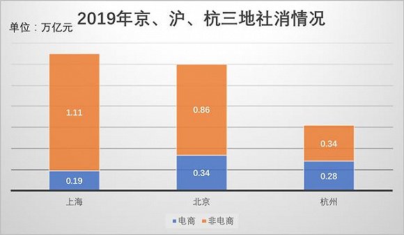 上海的gdp_江苏可能被上海合并的城市：GDP破4000亿元,15年蝉联百强县之首(2)