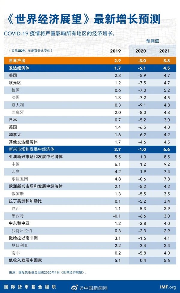 海口gdp_海南海口与西藏拉萨的2019年GDP出炉,两大城市你更看好谁？(2)