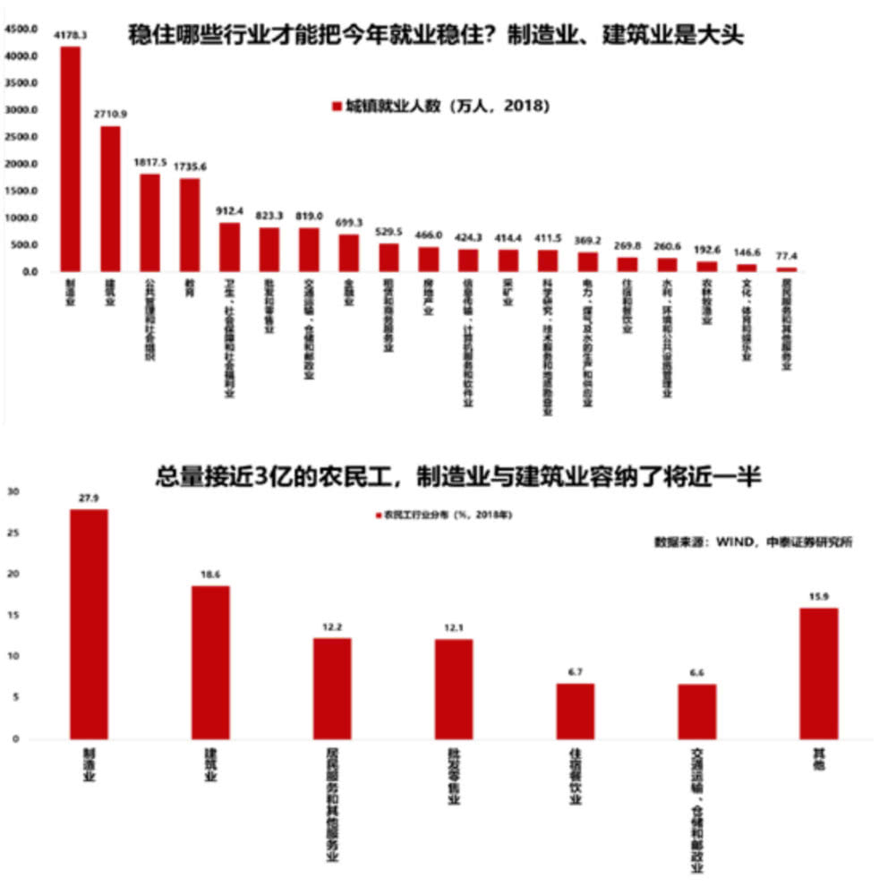 历年gdp增速_去年GDP增速6.1%,六问解读中国经济