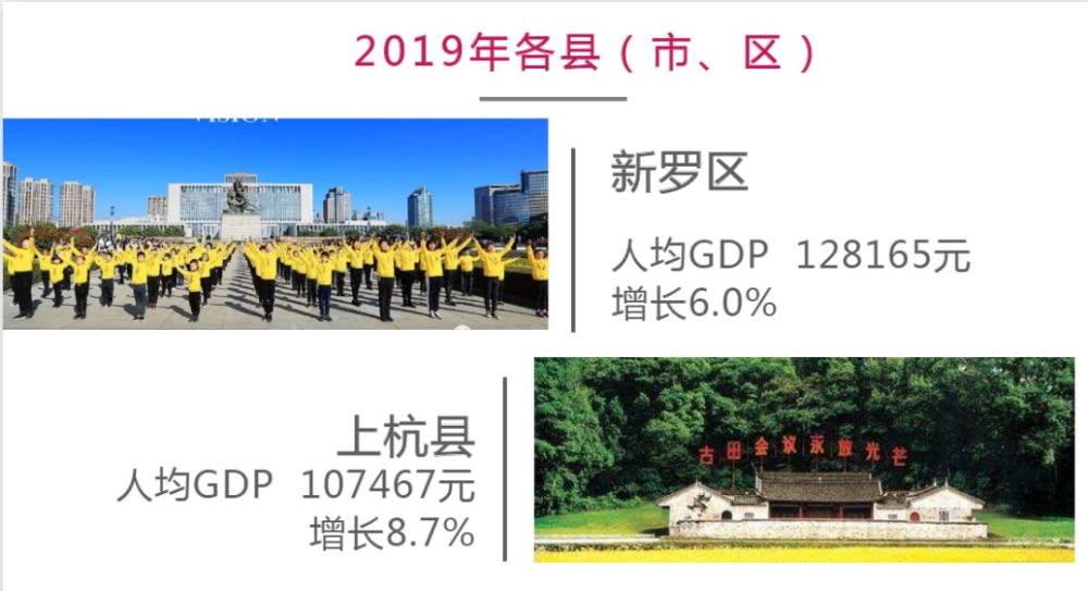 龙岩gdp_上半年龙岩GDP同比增长7.6%