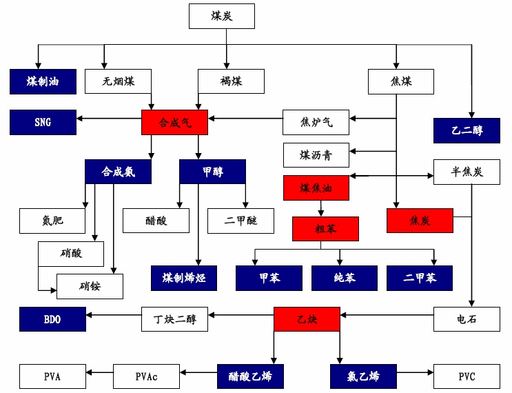 榆林gdp_2020年一季度榆林GDP增速全省第一同比增长4.2%