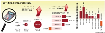 gdp图片_日韩贸易摩擦问题恐长期化韩国将判断是否诉诸WTO