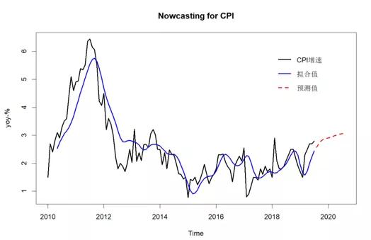 8月gdp_GDP利空：美12月核心资本品订单创八个月最大降幅(2)