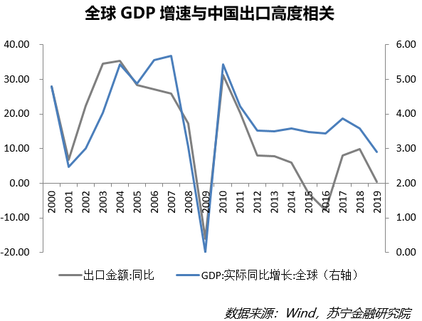 40年gdp_激荡四十年：中国新一线城市GDP沉浮录