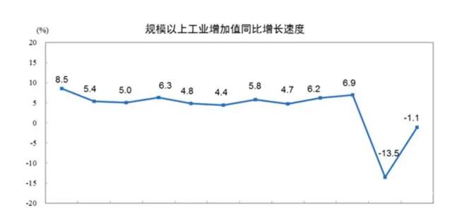 驻马店gdp_2019全国gdp排名100强驻马店上榜百强名单