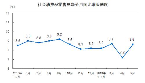 三明gdp_...漳州、龙岩、三明、莆田等福建省各市GDP分享