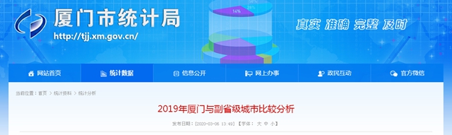 广州的gdp_羊城广州的2020年一季度GDP出炉,甩开重庆,直追深圳(2)