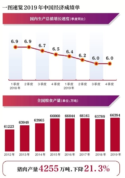 历年人均gdp_目前中国人均gdp是多少？中国历年人均gdp一览表