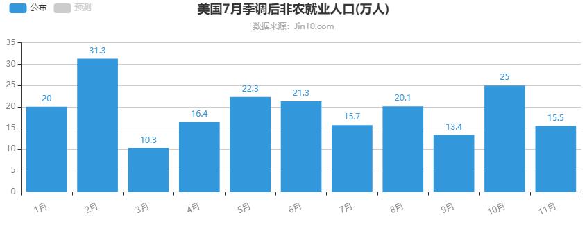 gdp造假_鄠邑区统计局及时贯彻落实市局“防惩统计造假暨GDP统一核算”视频...(2)