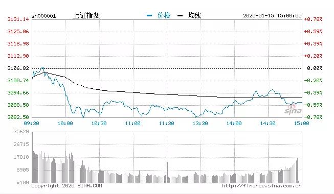 中国省gdp_深圳都市圈规划呼之欲出：占广东省GDP40%,辐射莞惠河汕