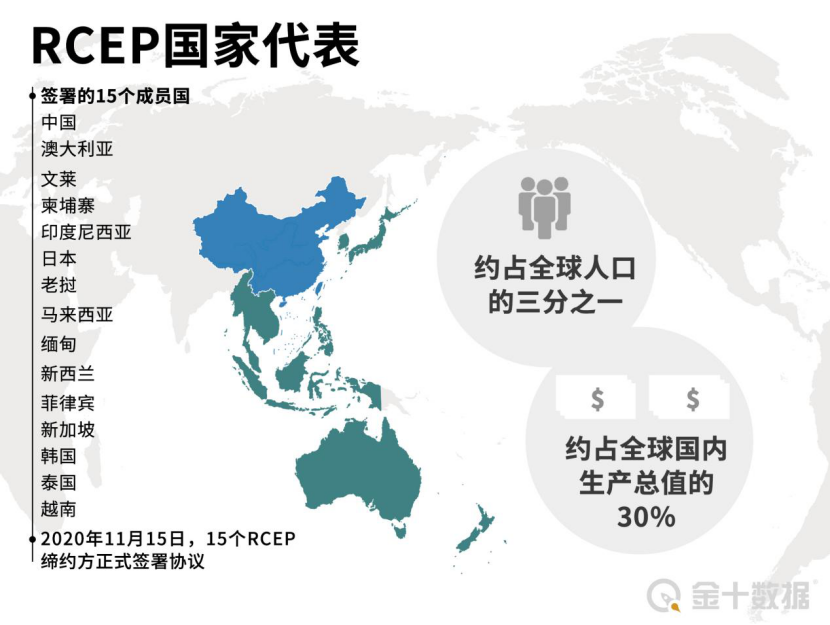 日本gdp_美国称印度GDP有望10年赶上日本,印智库来劲了:20年内超中国