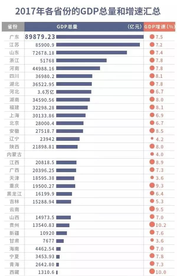 2017年gdp_开封一个不知名小县,37年前被郑州夺走,2017年GDP高达870.22亿