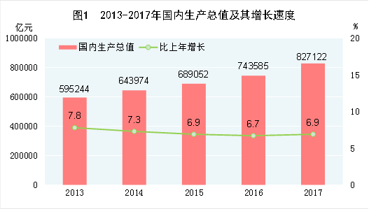 2017年gdp_开封一个不知名小县,37年前被郑州夺走,2017年GDP高达870.22亿(2)