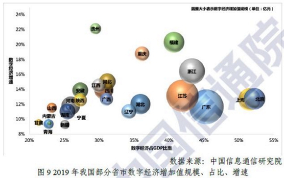 财政收入占gdp比重_世界经济体中最低!我国税收收入占GDP比重15.2%,这个数字说明什...