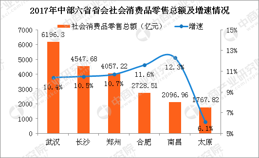 2017gdp_2017年世界各国GDP数据