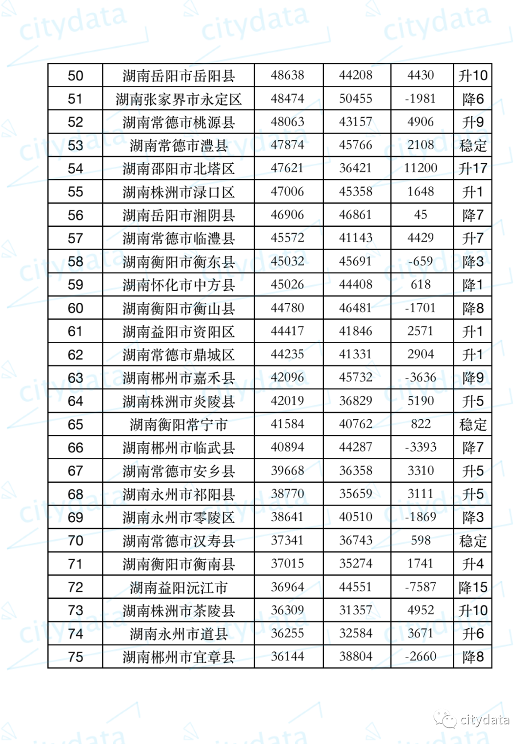 2019人均gdp_2019年青海省地市州人均GDP排名海西州超12万元居全省第一