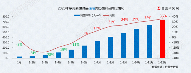 亚洲gdp城市排名_2020年,中国内地TOP30城市GDP排行榜