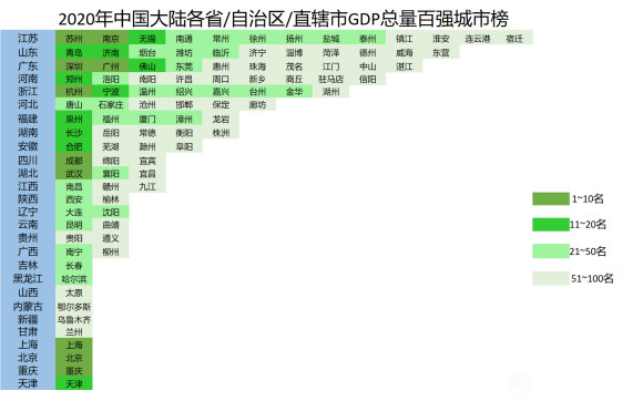 gdp吧_2020年广东省GDP仍未超过韩国、加拿大,那今年应该有希望赶超吧