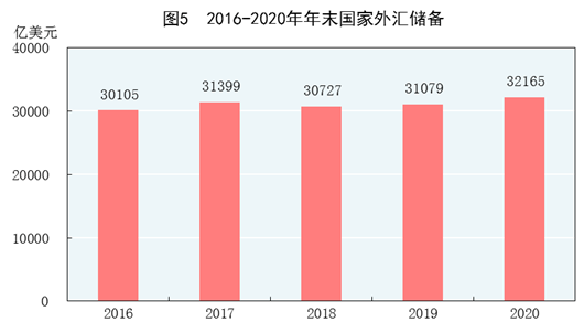 国内gdp_国内生产总值(GrossDomesticProduct,简称GDP)