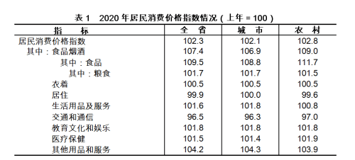 浙江省gdp_浙江的一座黑马城市,GDP增速高达12%,未来有机会追上宁波