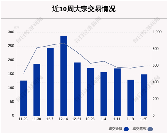 海南gdp_2020年澄迈县GDP增速海南第一(2)