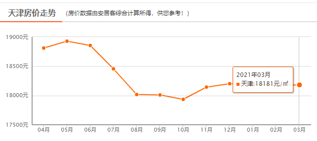 浙江省市gdp_2020年浙江各市GDP,绍兴破6000亿,舟山增速全省领先